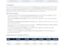 audit and optimize your amazon PPC campaigns